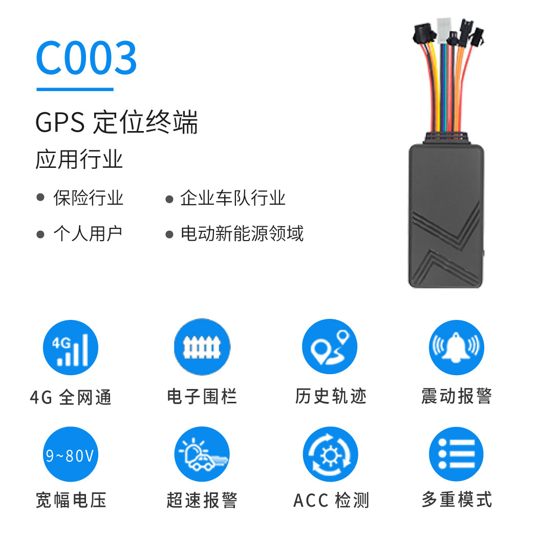 車輛GPS定位器